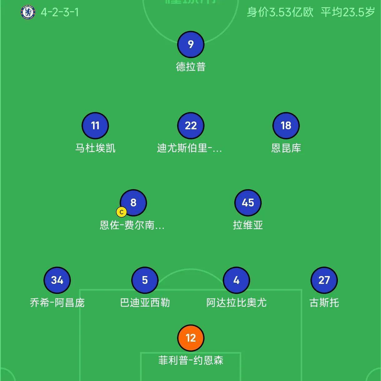 包含西甲赛后走向成谜，塞维利亚远射贴柱，更衣室稳定，赛程密集仍需轮换的词条